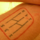 Why Not Make Your Next Tattoo A Stick Shift Pattern?